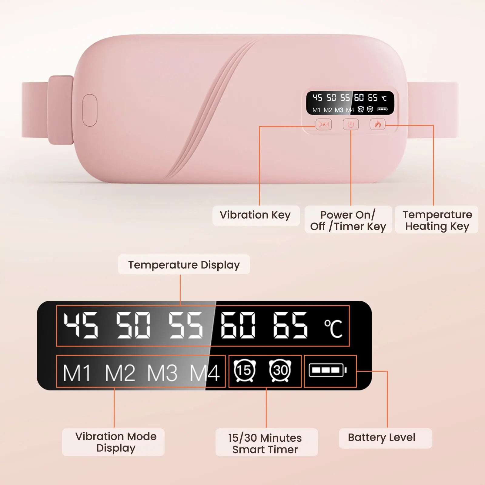 Menstrual Relief Belt – Heated Massage Pad for Period Cramps with 3 Heat Levels & 4 Massage Modes